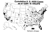 Chart - Cumulative AIDS Cases as of 1994