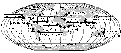 Global Microbial Threats in the 1990s